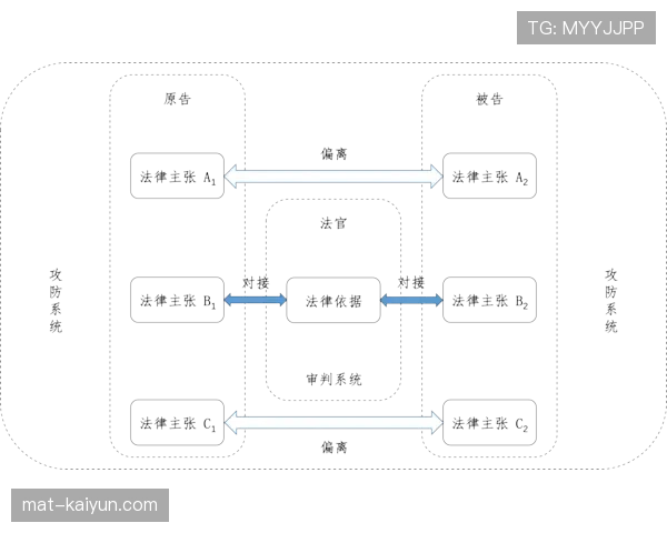 战术板：解析凯尔特人队本季联盟第一防守效率的构建逻辑